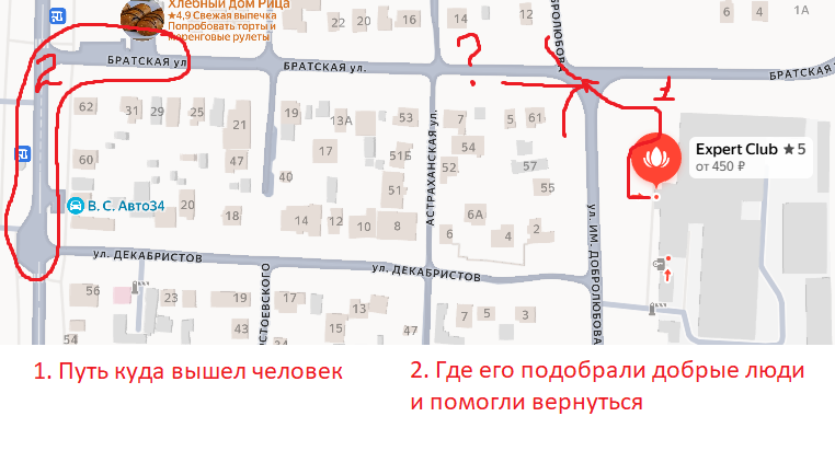 Телефон Кроссовки